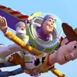 A Brief History of Animated Films