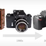 The Evolution of Digital Photography