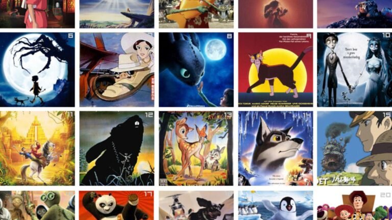 Top Animated Movies of All Time